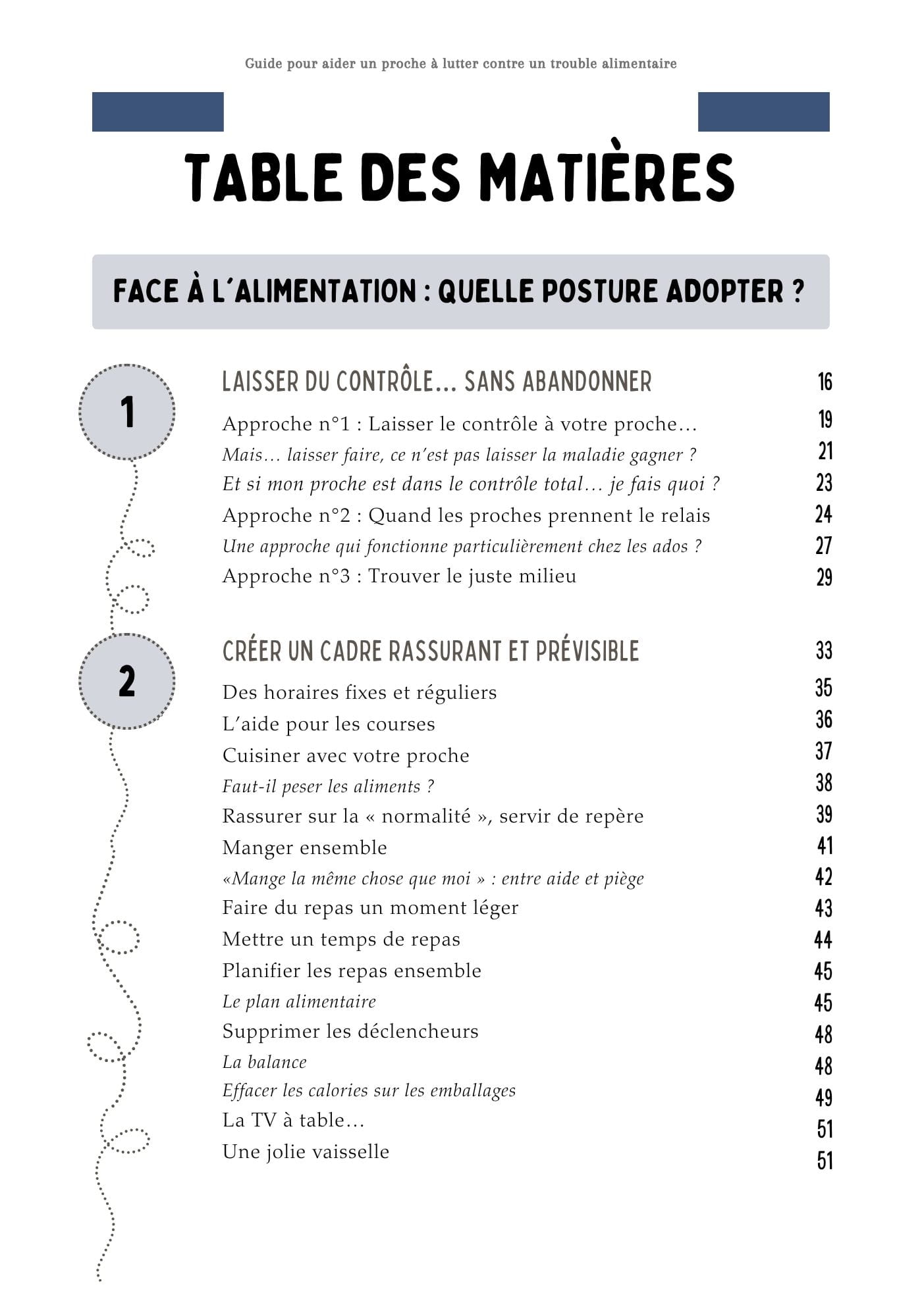 Sommaire — page 1