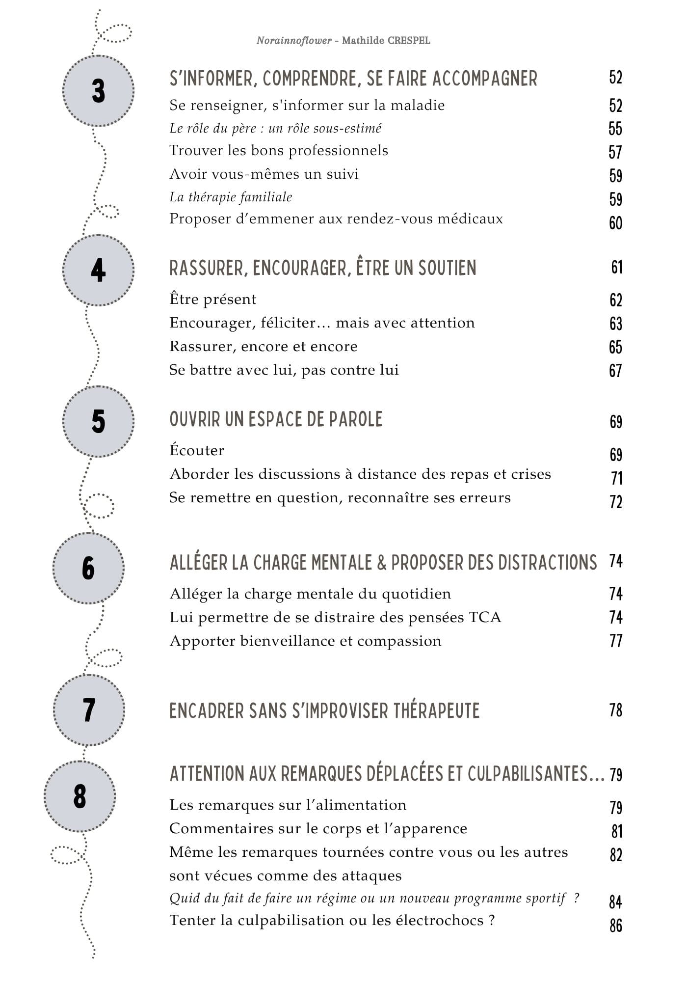 Sommaire — page 2