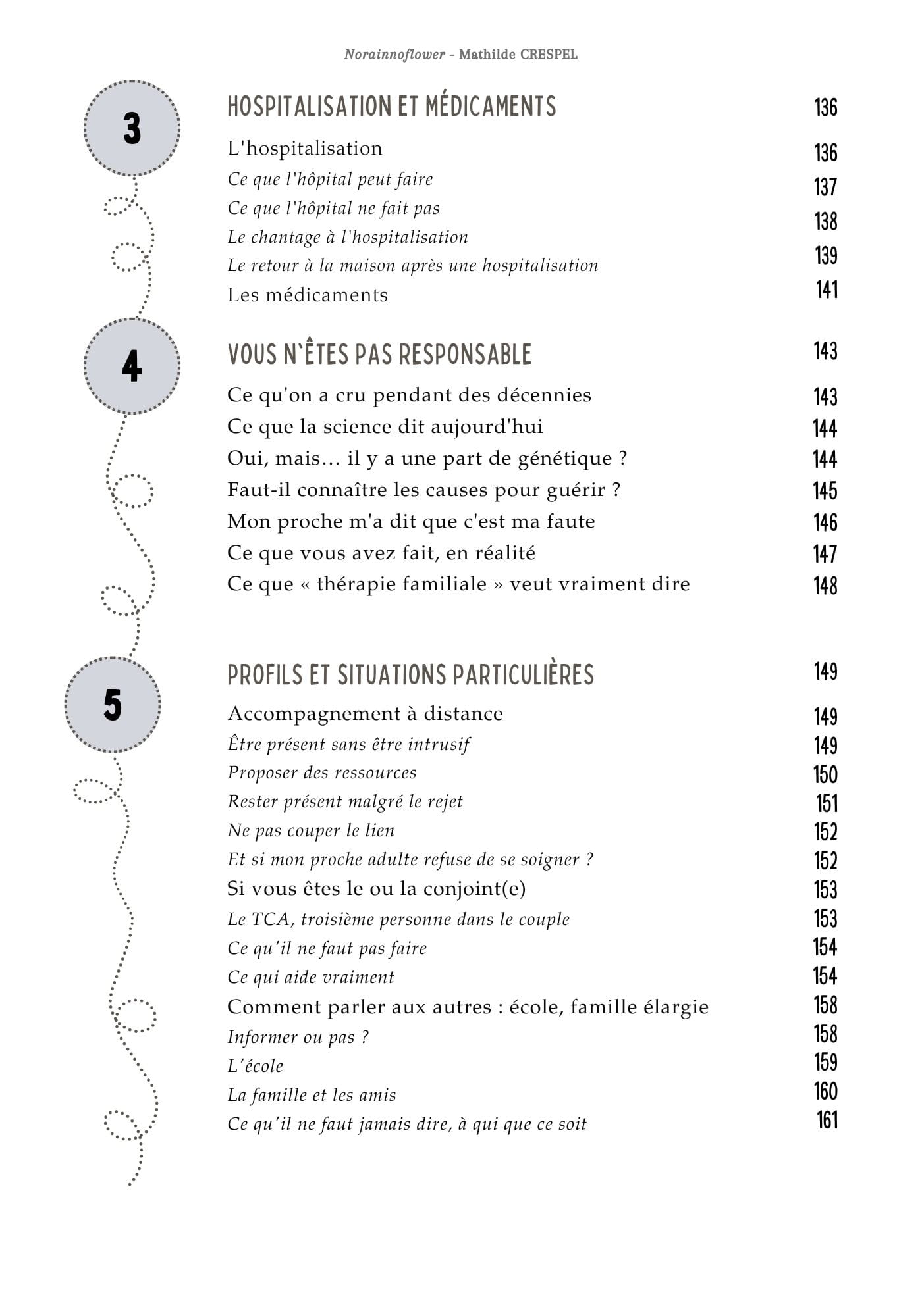 Sommaire — page 4